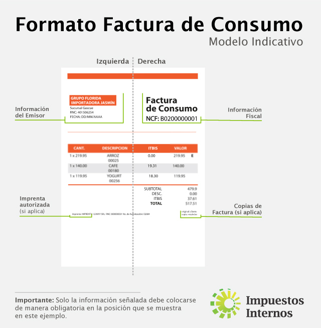 Formatos de Factura